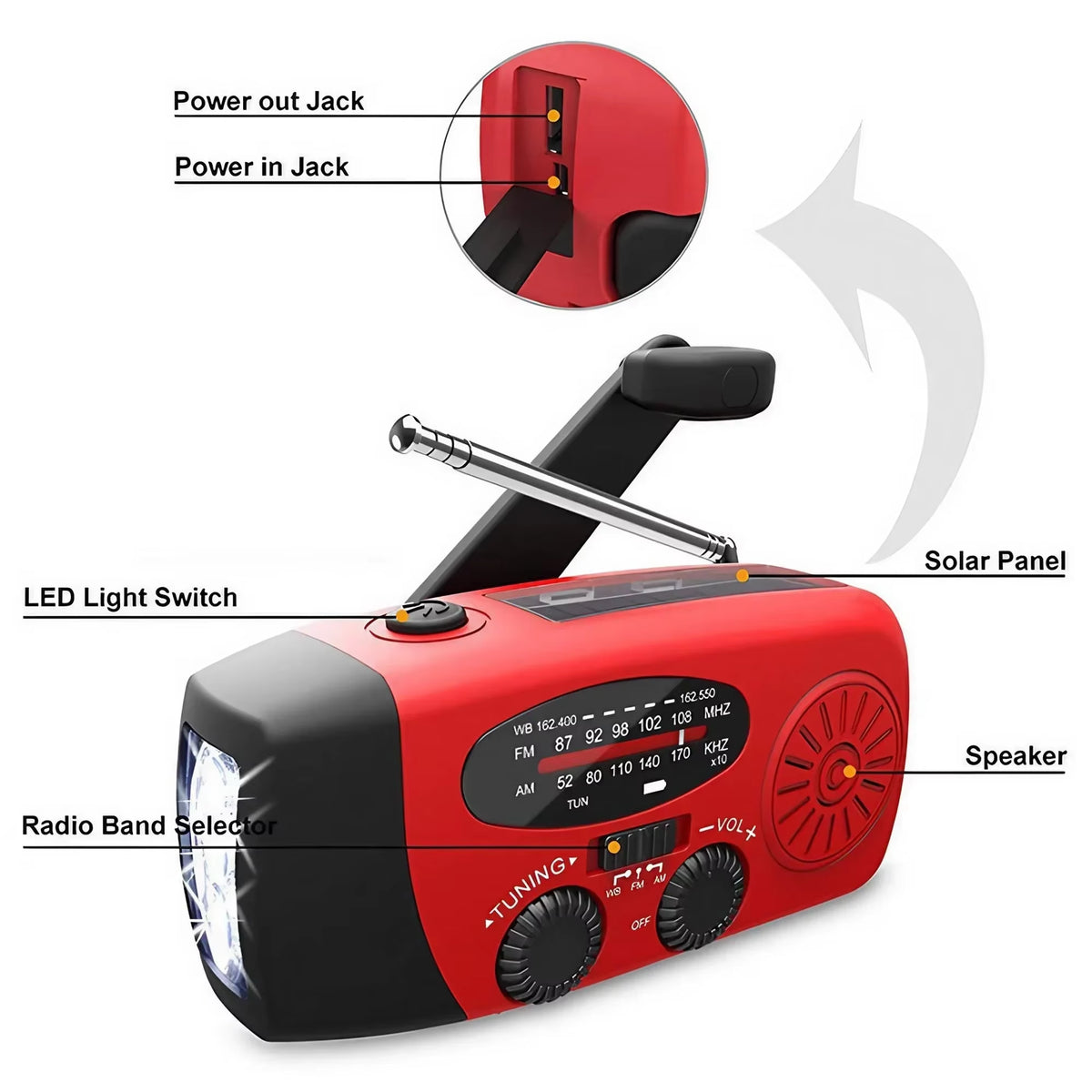 Wind-Up Emergency Quantix Radio – Solar & USB Rechargeable with LED Torch