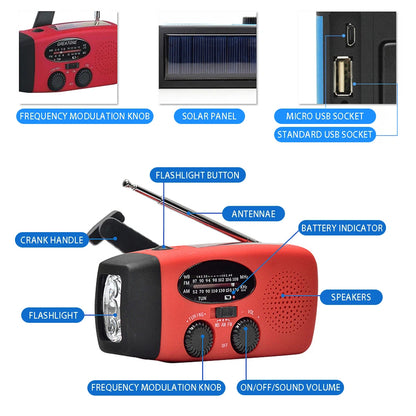 Wind-Up Emergency Quantix Radio – Solar & USB-C with LED Torch