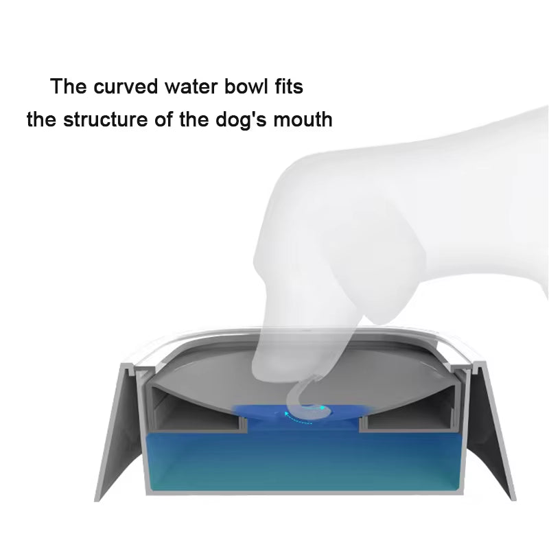 Quantix HydroBowl